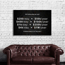 Load image into Gallery viewer, #022 Motivation Quote