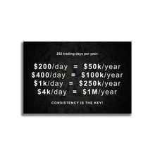 Load image into Gallery viewer, #022 Motivation Quote